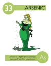 Element 33