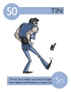 Element 50